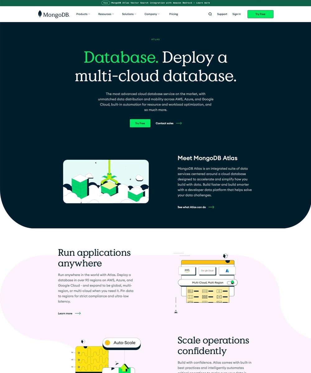 MongoDB Atlas Database product page in December 2023, before the product page redesign: a single long page with a Try Free button and a Contact sales link in the hero.